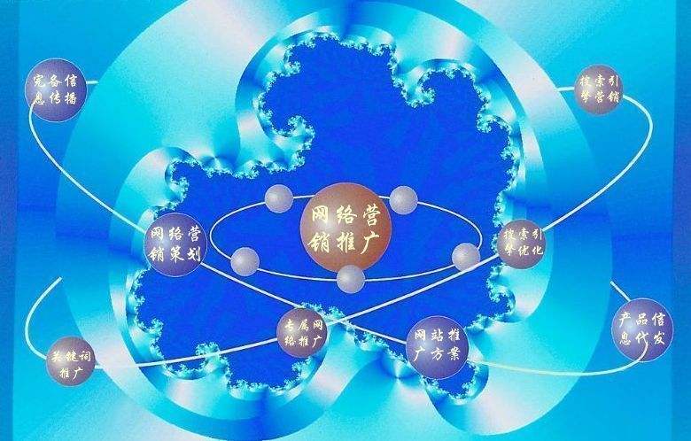 周矶办事处新媒体运营企业需要掌握的网络推广技巧有哪些